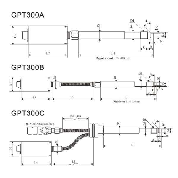 20mA 5PIN / 6PIN 2000bar Melt Pressure Transducer