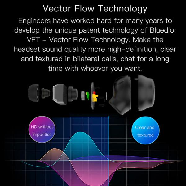 Hestia Bluetooth 5.0 Wireless Earphone Tws Sport Headphones Handsfree Ear Phones Earbuds Headset Earbud Earphones Case for Phone