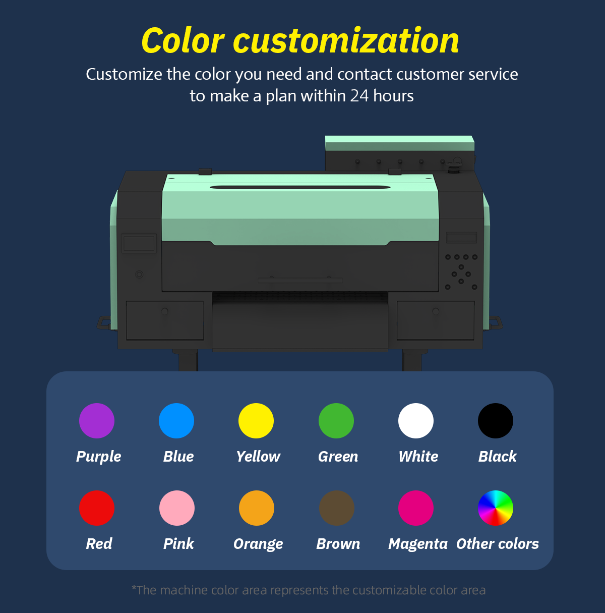 Ingani Factory Inkjet 30cm DTF A3 Printer I3200/Xp600/I1600 DTF Pet Film Printer A3 DTF Printer and Shaker Oven