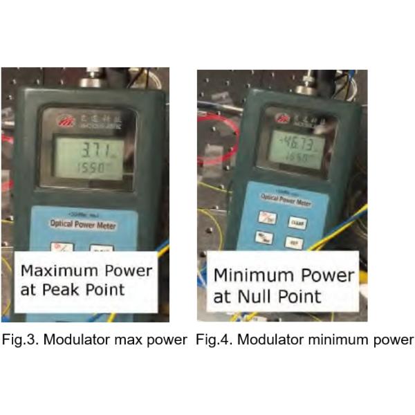850 - 1550nm Electro Optic Light Modulators