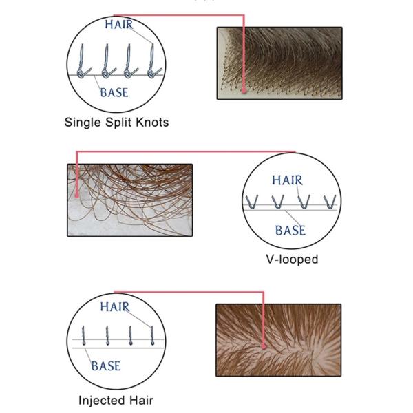 Human Remy Hair Men's Toupee Hair Replacement Silk Base with Thin Skin Coated