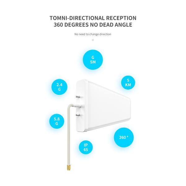 Vertical Polarization 11dBi LPDA 4G LTE Antenna Screw Mount for Car Communication