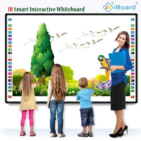 IBoard Factory Direct Smooth Glossy Plastic Surface Infrared IR Interactive