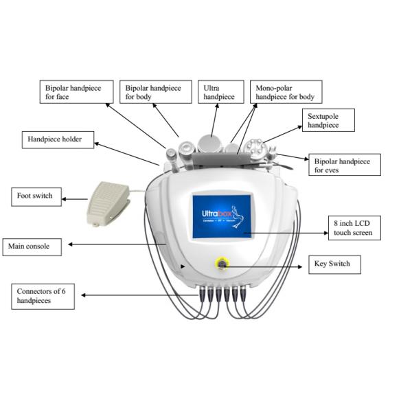 Ultrabox Six handles RF Cavitation body slimming skin rejuvenation machine