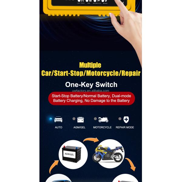Full Intelligent Automatic Lead Acid Battery Charger for Dry Cell Water Battery 90% Charging Efficiency