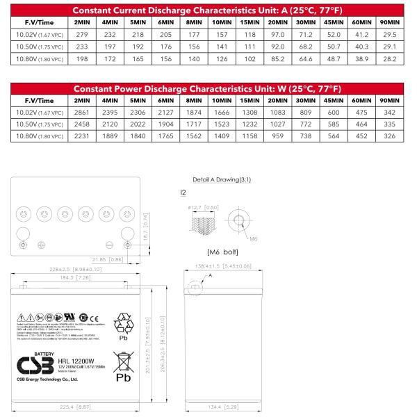 CSB HRL12200W 12V 200W High Rate Long Life UPS VRLA Battery