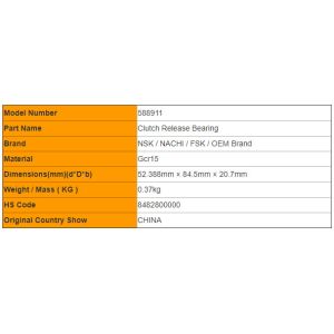 Thrust Cylindrical Roller 588911 Clutch Release Bearing for Agricultural