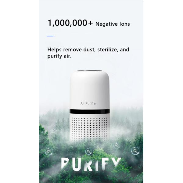 HOMEFISH Anion Car Air Purifier USB Charge DC5V/1000mAh