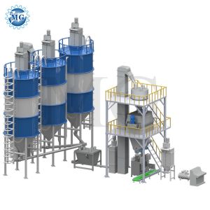 10-20 Tph Dry Mortar Production Line