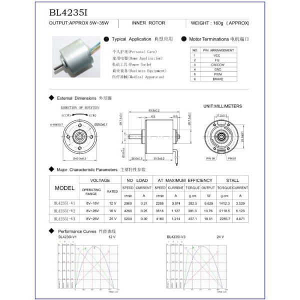 Vacuum Pump Inner Rotor BLDC Motor 42mm 12V 18V 24V brushless