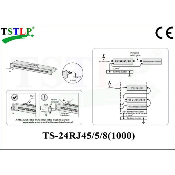 1000 Mbits/S RJ45 Surge Protector , Ethernet Surge Protector With 24 Channel Ports