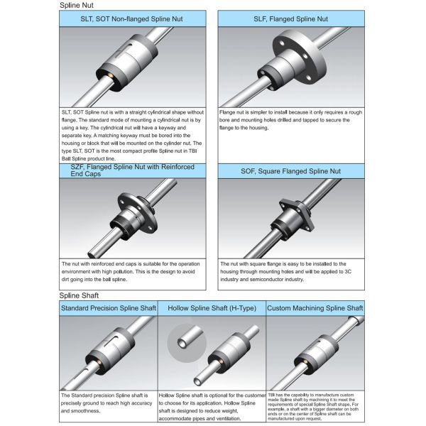 SLT13 Linear Ball Spline Shaft Customized High Durability Robust