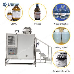 Industrial Ethyl Acetate Cleaning Solvent Recovery Distillation Machine Solvent