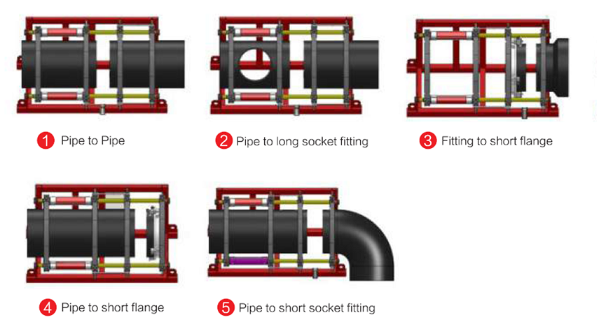 SHT315-SHY Competitive manufacture full hydraulic butt fusion welding machine butt fusion welding for Construction works