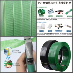 12.7mm 1/2 Inch Recycled PET Packing Belt Pallet Strapping Belt For Transportati