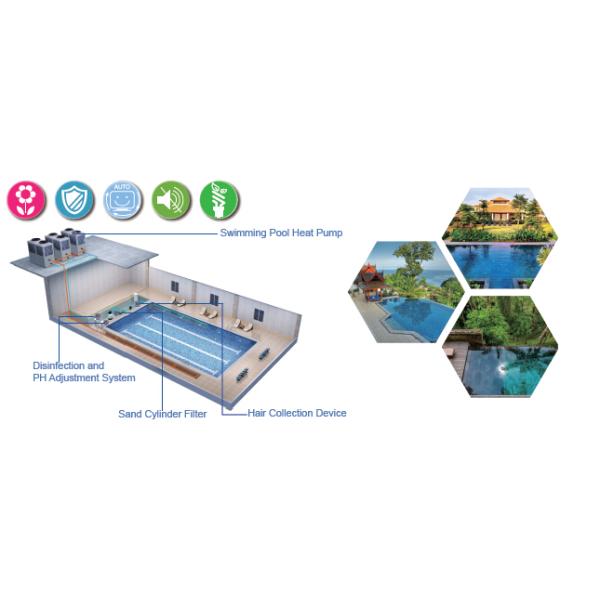COP5.4 Swimming Pool Inverter Heat Pump 90kW Air Source Central Heating