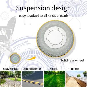 CE Lithium Battery Portable Foldable Electric Wheelchair