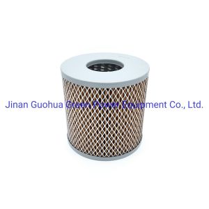 Pz8V190 190 Series Engine Parts of Jichai with Fixed Installation and Water