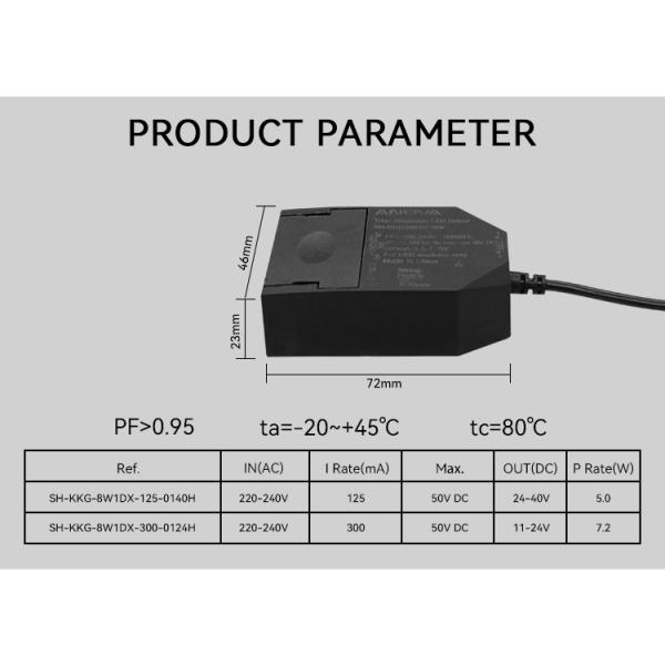 ErP 0-100% Triac Dimmable Led Driver 24-40v CE RoHs Dimmer Triac Led