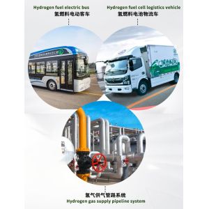 UNIVO UBHL-CY Fuel Vehicle Detection Cylinder Refueling Station CAN Hydrogen