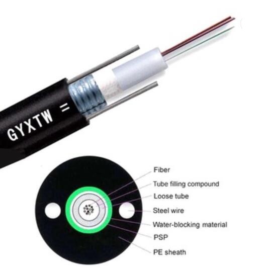 Buy Single Mode GYXTW G657A Armoured Outdoor Cable at wholesale prices
