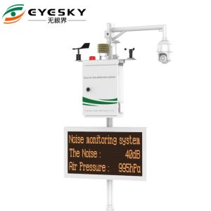 Wireless Environmental Monitoring System with Optional IP camera view in real