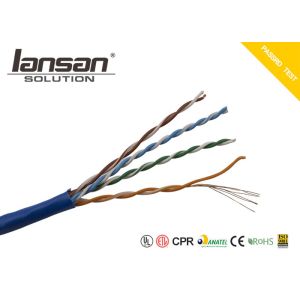 HDPE FTP 305m / Roll PVC Cat5e Lan Cable 0.50mm Copper Clad Aluminum