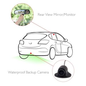 Automobile Rear View Mirror Monitor With Backup Camera 800*RGB*480 Pixel Number