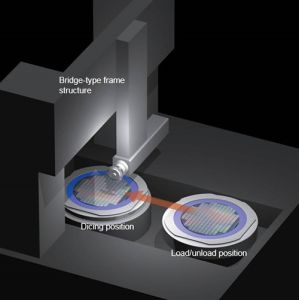 Quality Silicon Wafer Dicing Machine 260mm Automatic Dicing Saw for sale