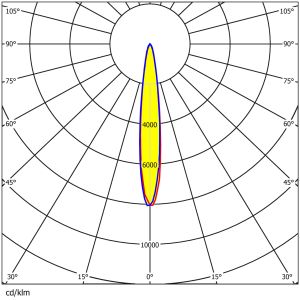 Precision-Engineered Lens 49.8×49.8mm 8pcs Chips For Optimized Street Light Beam