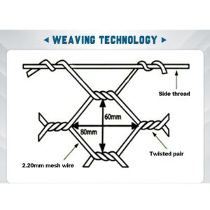 Cheap And High Quality Gabion Retaining Wall Strong Screen Hexagonal Wire Mesh