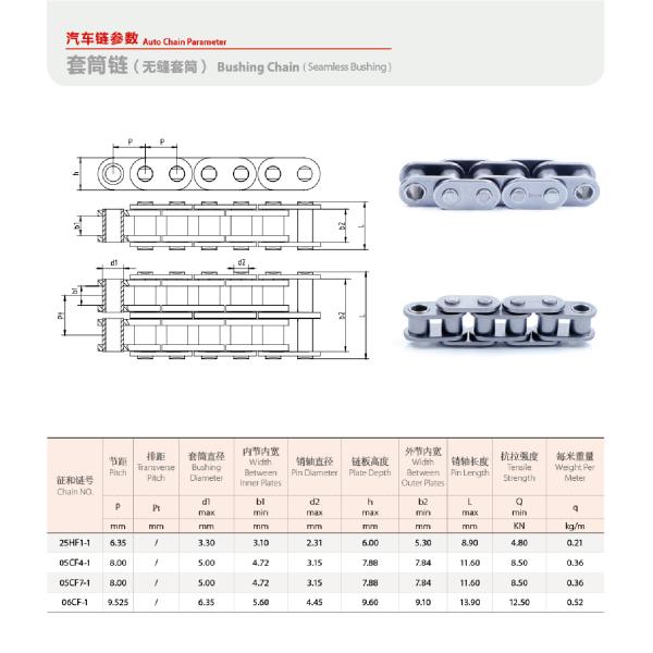 CHOHO Bushed Roller Chain