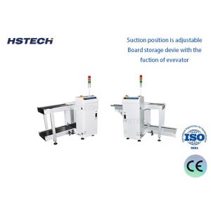 PLC Controlled PCB Handling Equipment with 3 Magazine Loading Capacity