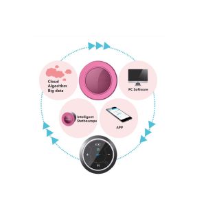 Cloudsteth Connected Pc And Mobile Intelligent Electronic Stethoscope