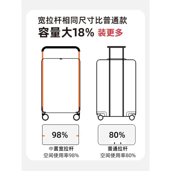 ABS hard shell Large capacity wide trolley suitcase for women 26 inches men's password box trolley case universal wheel suitcase suitcase