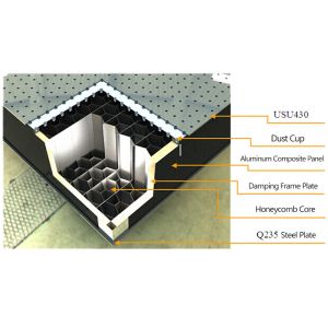 Light Weight Precision Aluminum Optical Breadboard 600x600mm