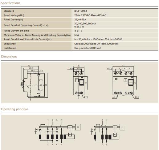 SNF-7 RCD Earth Leakage Industrial Circuit Breaker Electromagnetic