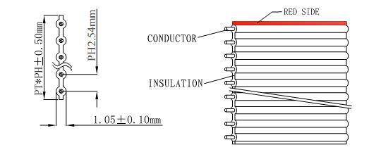 Halogen Free XLPE Flat Ribbon Cable UL4478 #26AWG 10Pins 2.54mm Pitch VW-1