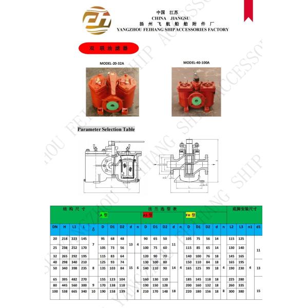 SELECTION TABLE FOR CHINESE STANDARDS CB/T425-94 DOUBLE OIL FILTER, DUPLEX OIL