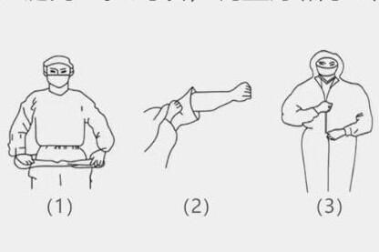 Isolation Clothing Anti Virus PPE Personal Protective Equipment