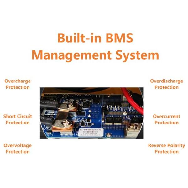 Eco Friendly 12.4V 200Ah Sodium Ion Battery Lead Acid Replacement For Energy Storage