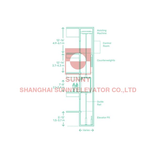 12 Person MRL Gearless Motor Roomless Lift With LED Downlight