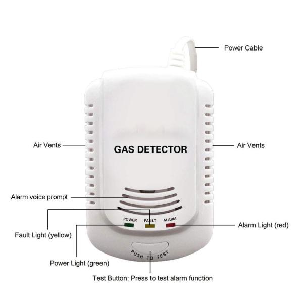 ABS Plastic Household Gas Alarm Combustible Propane Natural Gas Detector