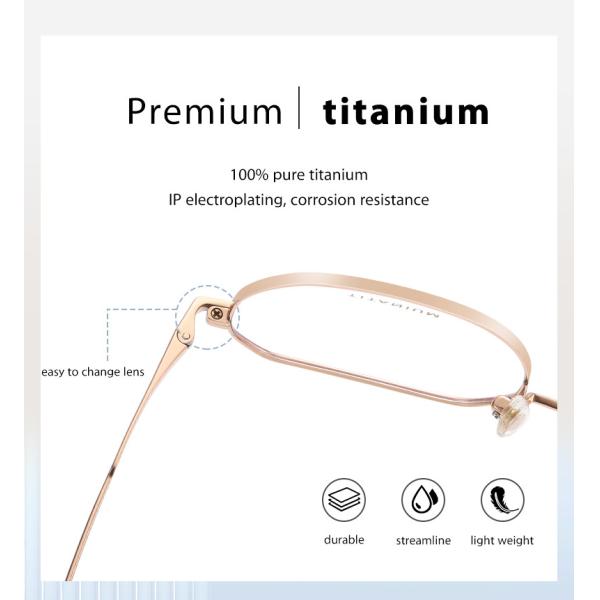 Geometric Round Full Rim Titanium Eyeglasses Prescription Trend