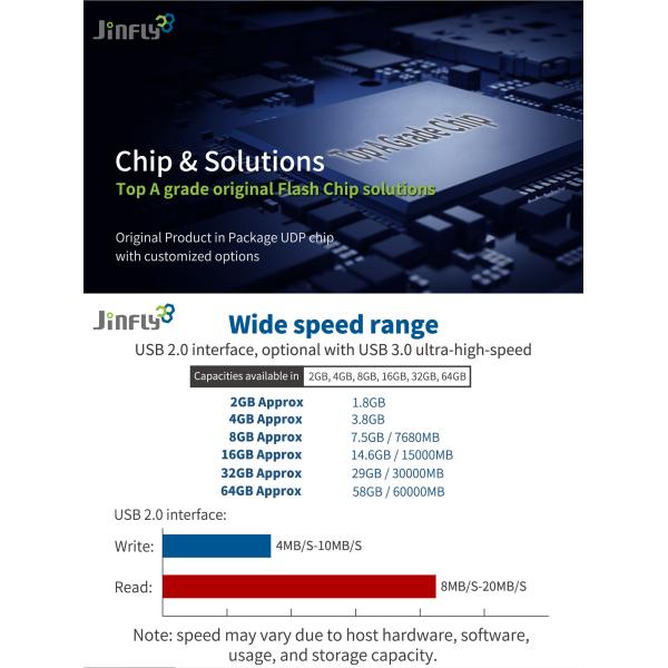 ISO45001 Approved Keychain USB Drive 2.0 3.0 16gb 32gb 64gb