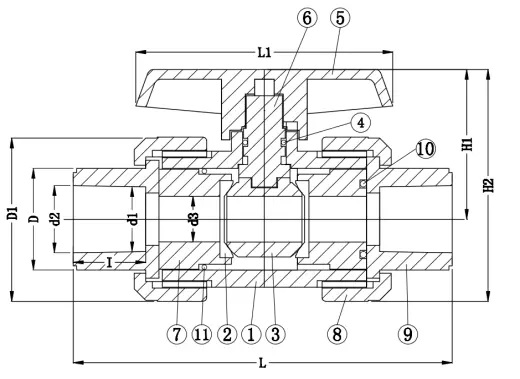 STANDARD Thickness 2 Inch Plastic Double True Union PVC Ball Valves with ABS Handle