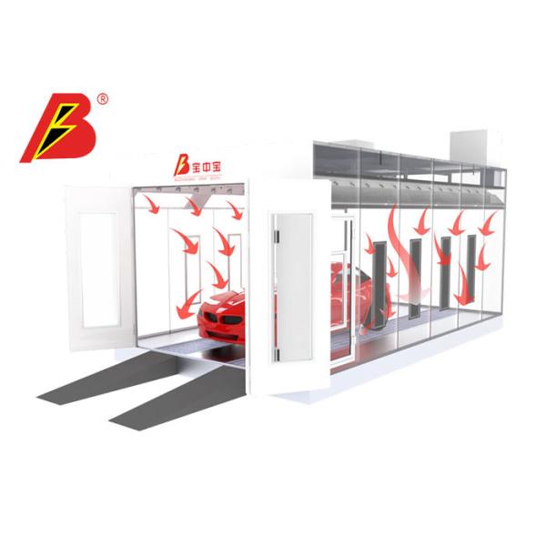 Buy Rapid Cure Car Painting Room Water Based Paint Drying Booth at wholesale prices
