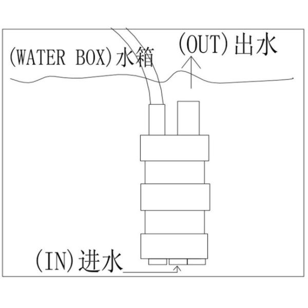 Micro Submersible Circulating Oil Pump 14.5W 600L/H 12V ABS Aquarium