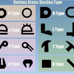 Customized Rubber Weather Stripping For Windows Durable Anti Collision