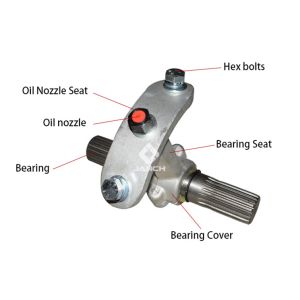 Encoder Flexible Coupling Fixed Type for WAM 323/273/219 Intermediate Hanger